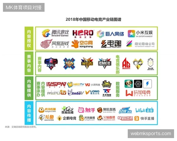 赛事直播基建支出增幅超40%,精简制播链路成为头部转播商的首选策略 赛事直播基建支出增幅超40%,精简制播链路成为头部转播商的首选策略